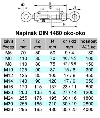 Kiristysruuvi DIN 1480 silmä-silmä M5, ZB