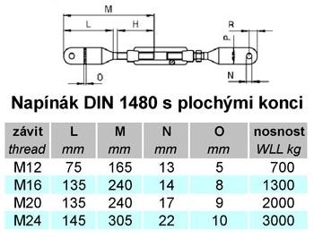 Kiristystanko DIN 1480 litteillä päillä M12
